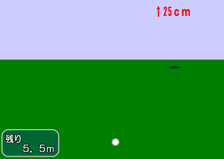 みんなのゴルフ5 パッティング